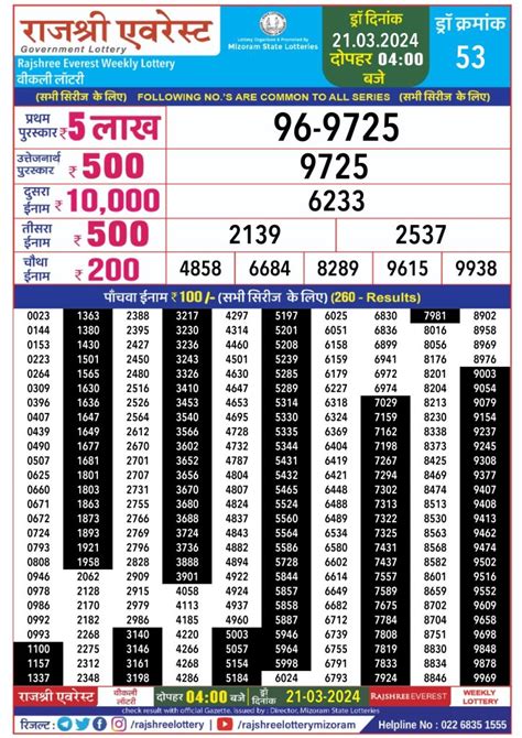 rajshree everest guru weekly lottery|Rajshree Lottery Result .